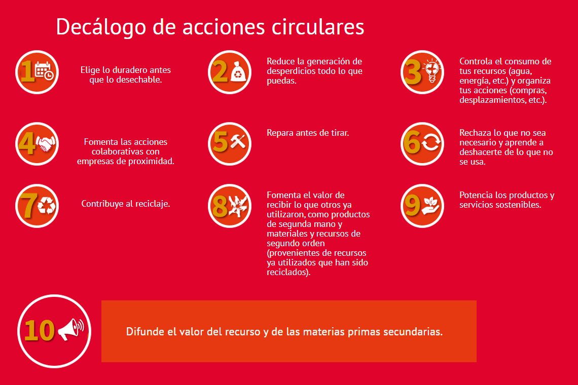 10 acciones cotidianas e individuales