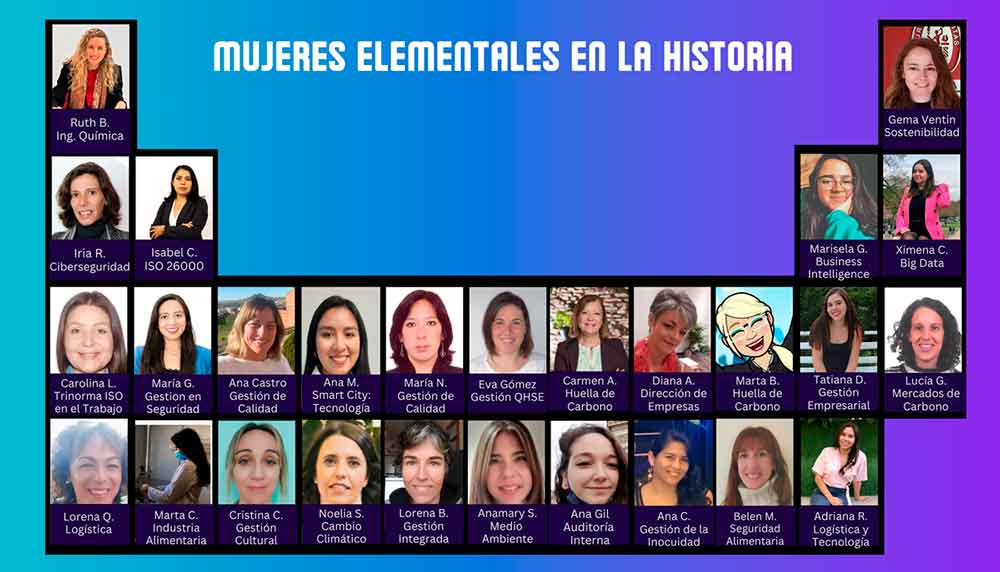 Mujeres elementales en la historia de la Ciencia y Tecnología