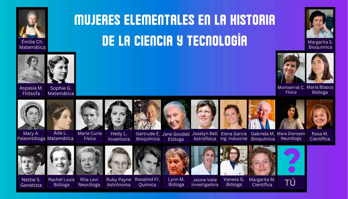 Mujeres elementales en la historia de la Ciencia y Tecnología